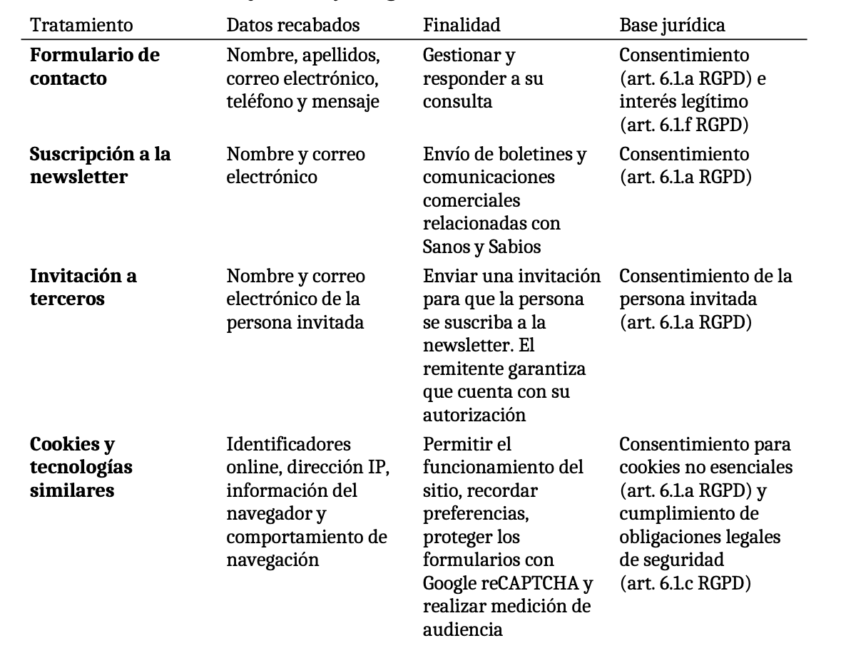 Captura de pantalla 2025-11-07 a las 10.14.33